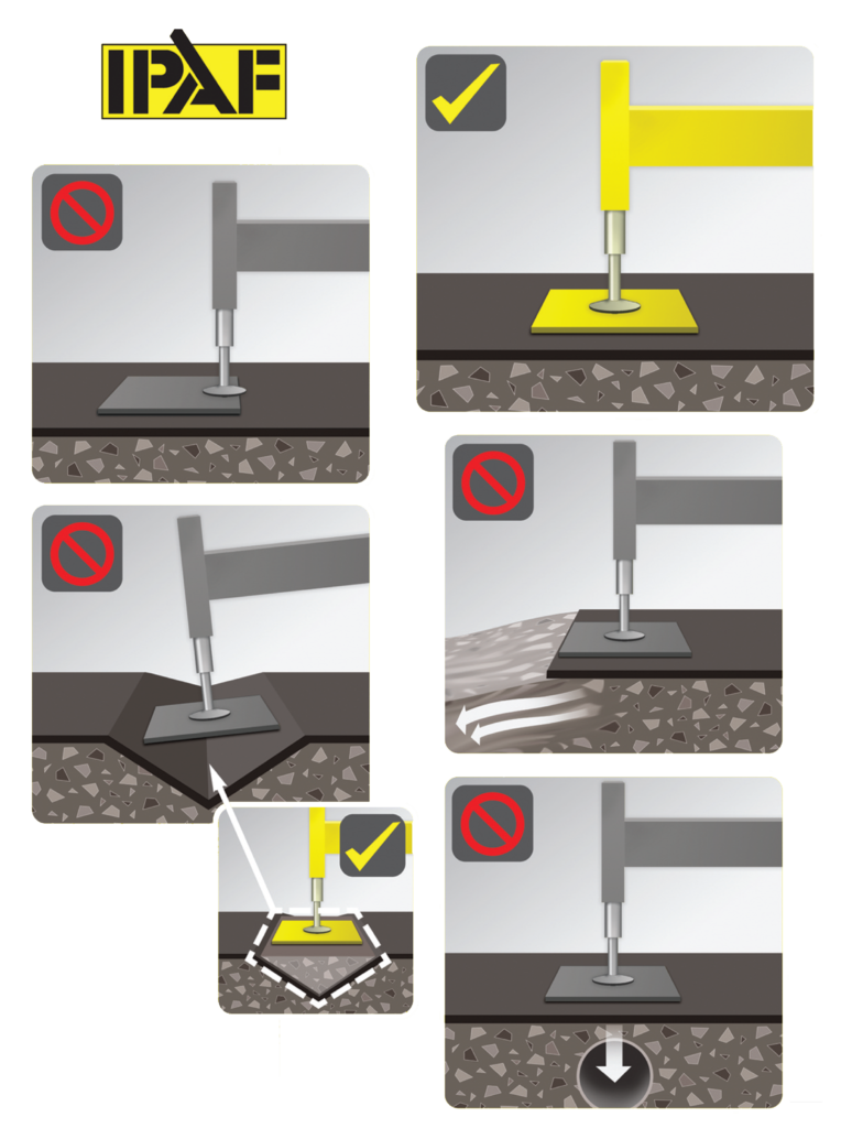 spreaderplateadvice JMS Access