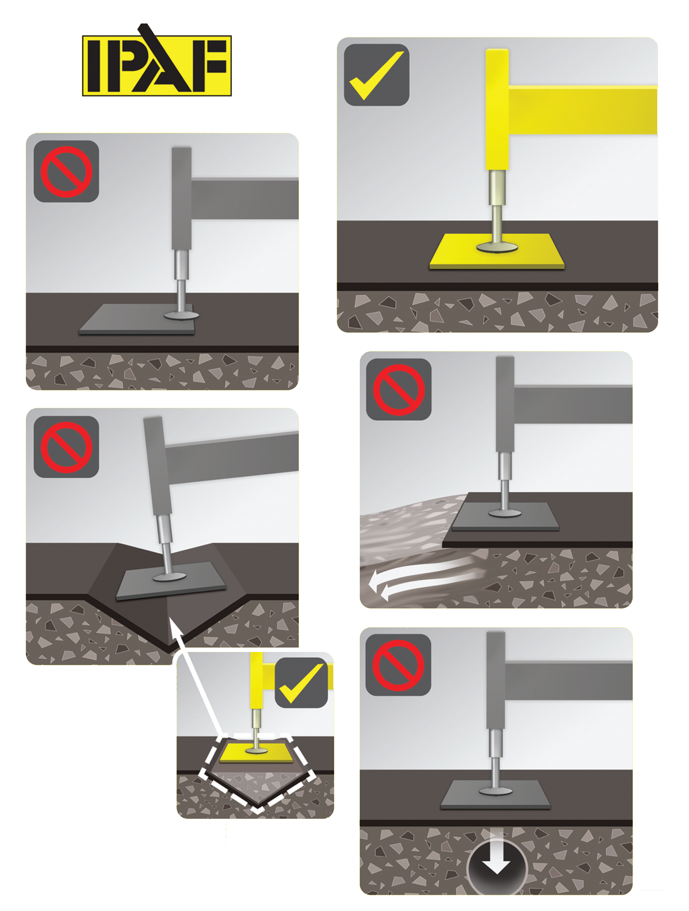 spreaderplateadvice JMS Access